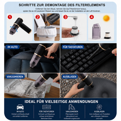4-in-1 Akku-Handstaubsauger für Auto & Zuhause